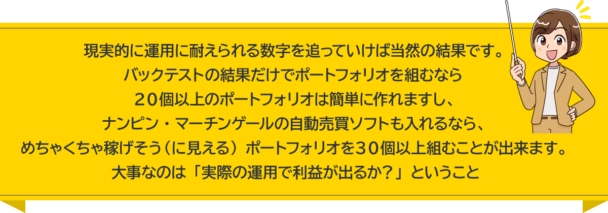 現実的に運用に耐えられる数字を追っていけば当然の結果です。バックテストの結果だけでポートフォリオを組むなら２０個以上のポートフォリオは簡単に作れますし、ナンピン・マーチンゲールの自動売買ソフトも入れるなら、めちゃくちゃ稼げそう（に見える）ポートフォリオを３０個以上組むことが出来ます。大事なのは「実際の運用で利益が出るか？」ということ