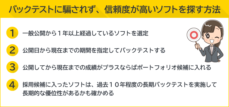 バックテストに騙されず、信頼度が高いソフトを探す方法１　一般公開から１年以上経過しているソフトを選定２　公開日から現在までの期間を指定してバックテストする３　公開してから現在までの成績がプラスならばポートフォリオ候補に入れる４　採用候補に入ったソフトは、過去１０年程度の長期バックテストを実施して長期的な優位性があるかも確かめる